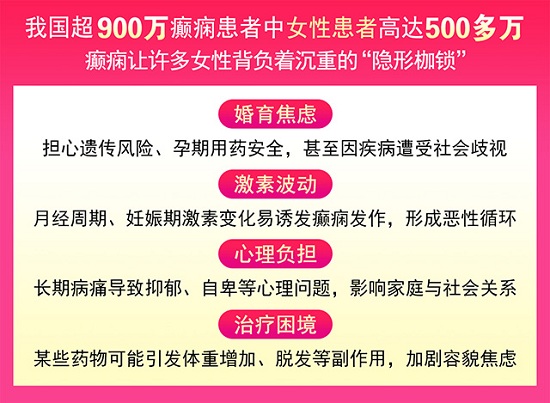 【3.8女神節特別行動】3月8日，詹偉華院長領銜癲癇病多學科會診，助力患者重獲健康新生